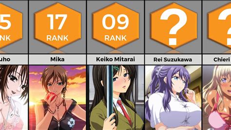 hentai hottest|Best Hentai Anime [Top 10 List]